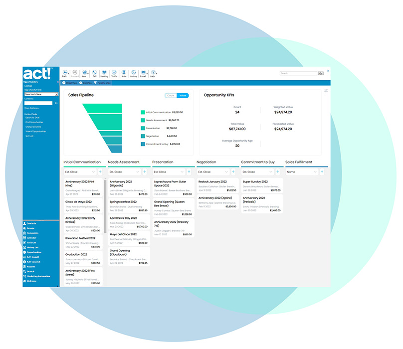 screenshot of the act! CRM platform dashboard showing the sales pipeline