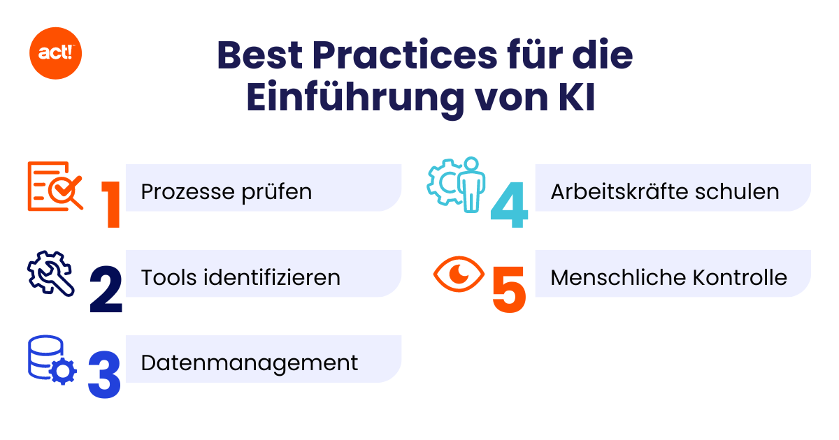 Best Practices für die Einführung von KI