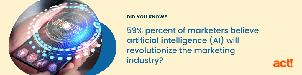 a callout that says, "Did you know? 59 percent of marketers believe artificial intelligence (AI) will revolutionize the marketing industry?" 