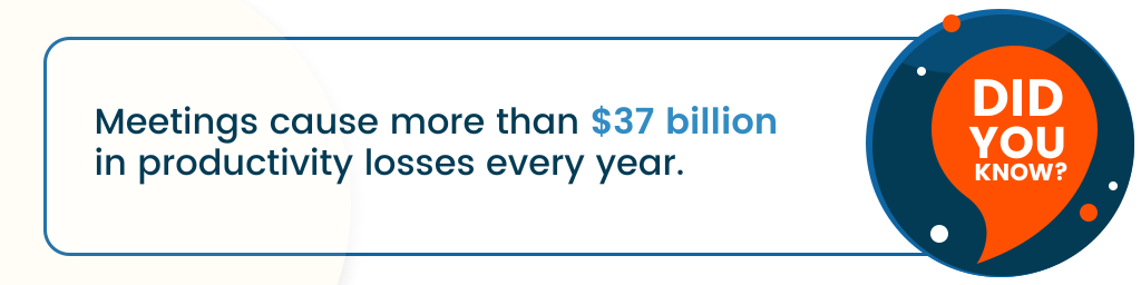 a callout that says, "Did you know? Meetings cause more than $37 billion in productivity losses every year."