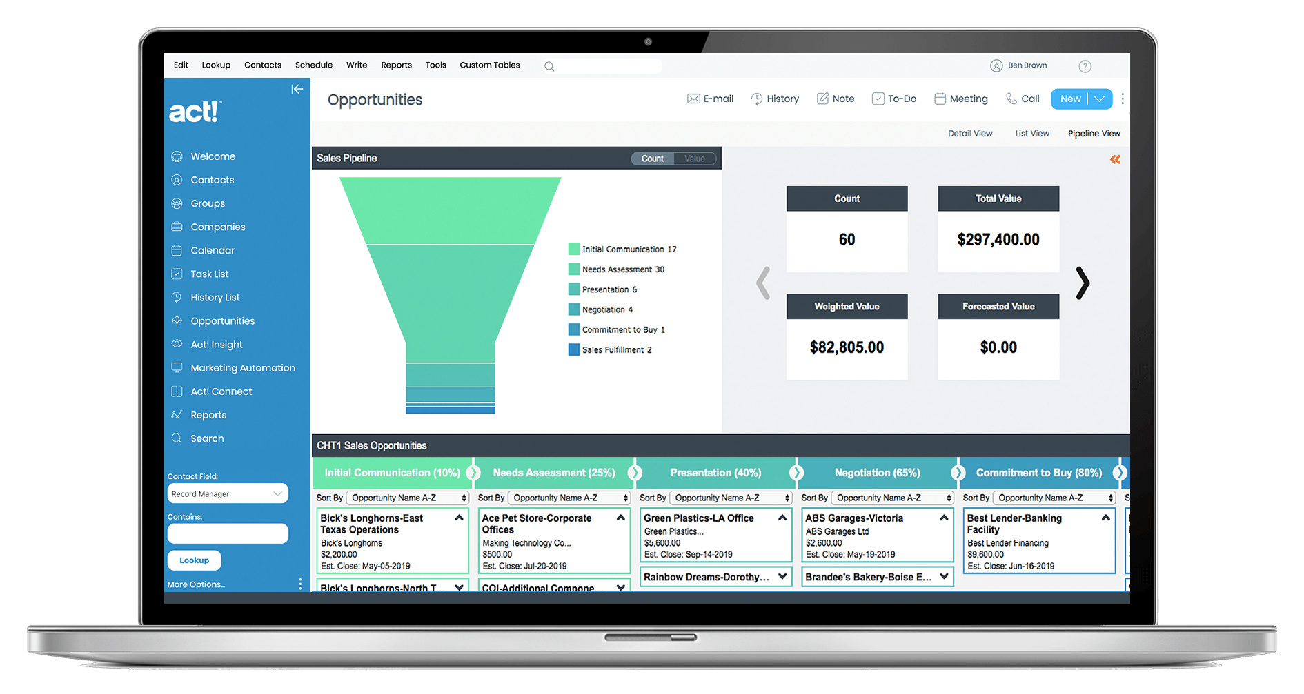 Dynamic Sales Pipeline