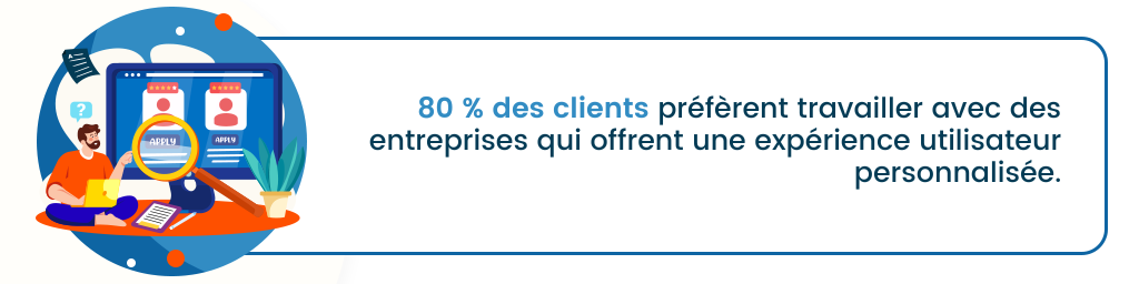 80 % des clients préfèrent travailler avec des entreprises qui offrent une expérience utilisateur personnalisée.