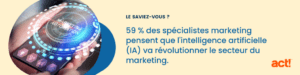 Le saviez-vous ? 59 % des spécialistes marketing pensent que l'intelligence artificielle (IA) va révolutionner le secteur du marketing.