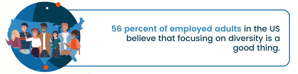 a callout that says, "56 percent of employed adults in the US believe that focusing on diversity is a good thing."