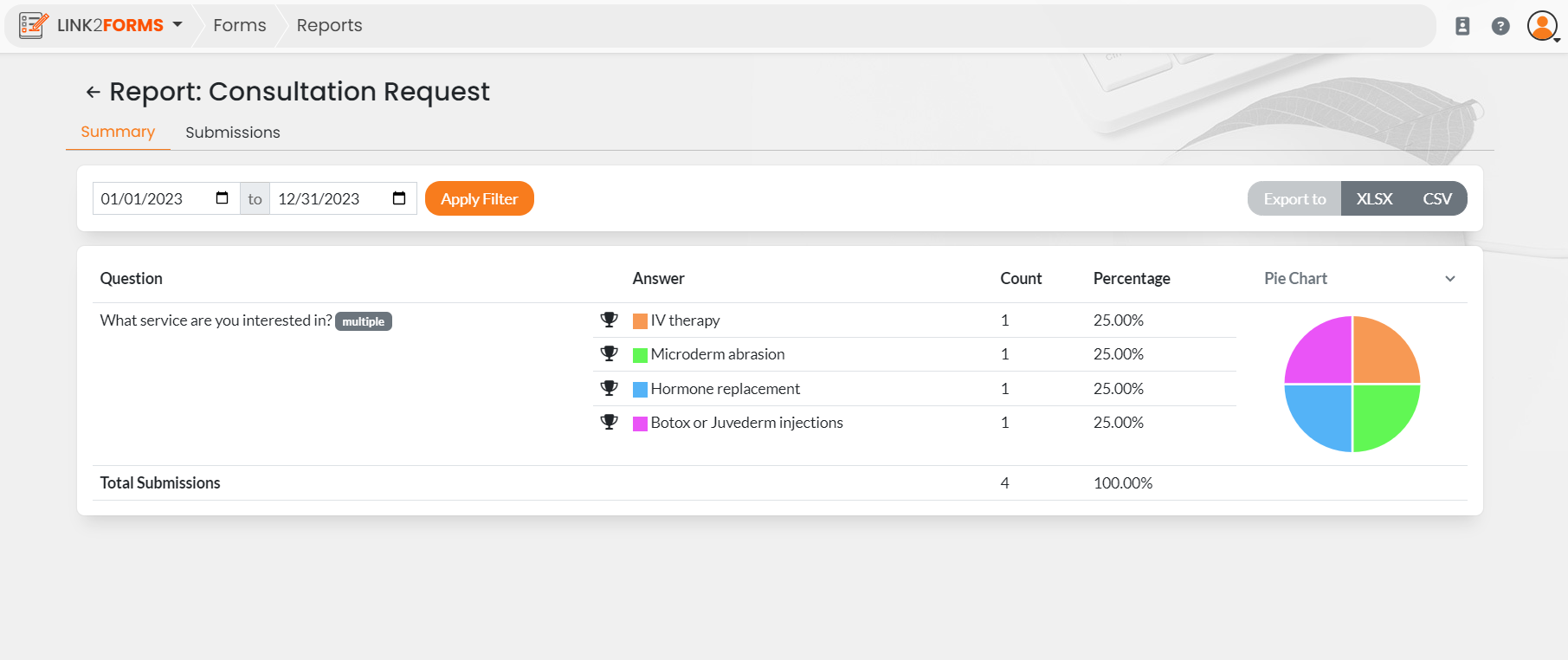 Linktivity form submission review sample