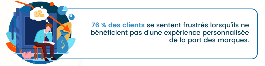 76 % des clients se sentent frustrés lorsqu'ils ne bénéficient pas d'une expérience personnalisée de la part des marques.