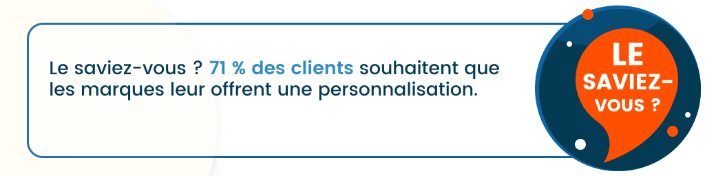  71 % des clients souhaitent que les marques leur offrent une personnalisation.