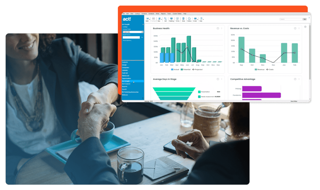 Two people shaking hands while having coffee, and a decorative image in the top right corner showing an Act! dashboard with green graphs