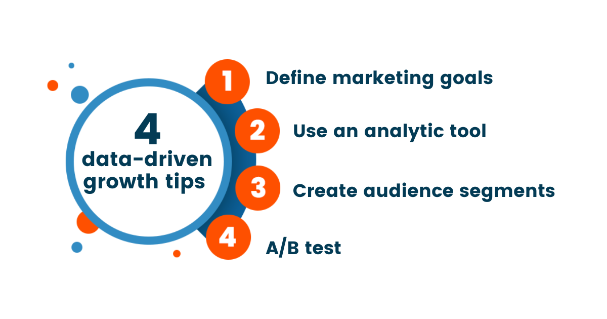 An infographic that says, 4 data-driven growth tips 1. Define marketing goals 2. Use an analytic tool 3. Create audience segments 4. A/B test